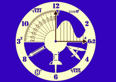 Cnc Laser Cut Geometry Clock Design Free Vector File